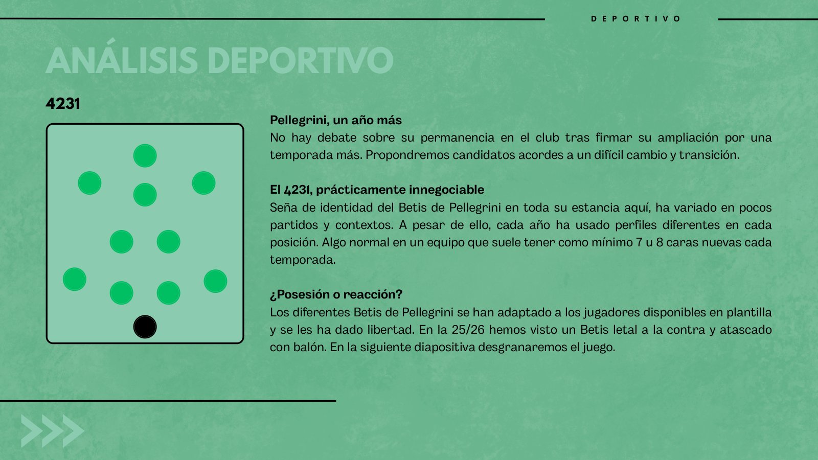 Real Betis Balompié · planificación deportiva