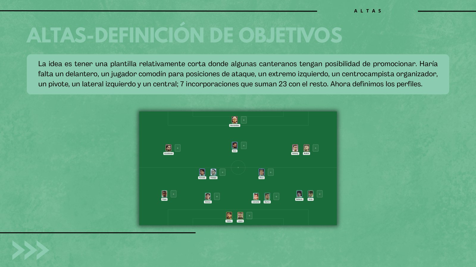 Real Betis Balompié · planificación deportiva