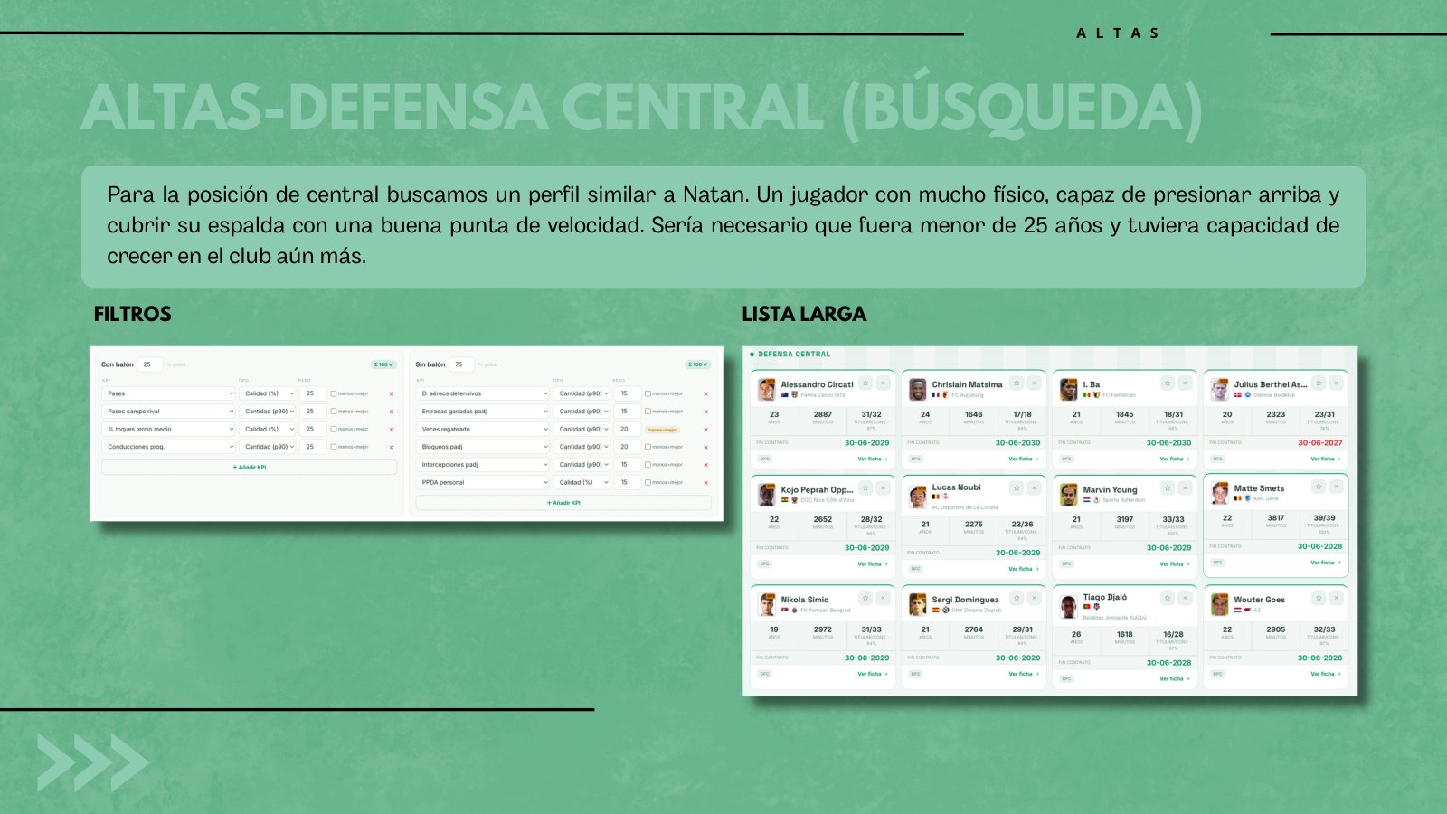 Real Betis Balompié · planificación deportiva
