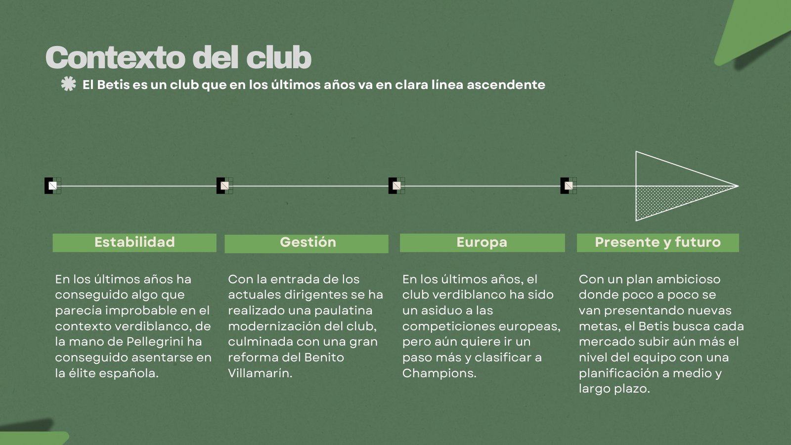 Vídeo análisis · búsqueda de jugadores