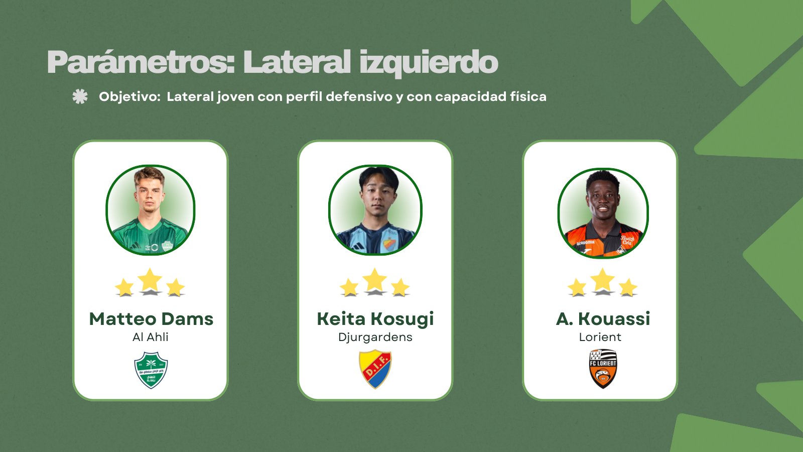 Vídeo análisis · búsqueda de jugadores