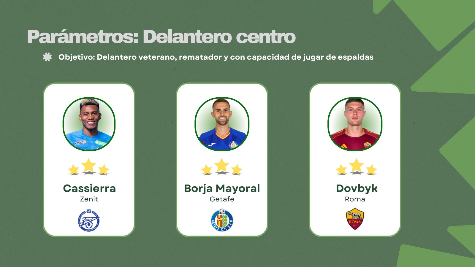 Vídeo análisis · búsqueda de jugadores